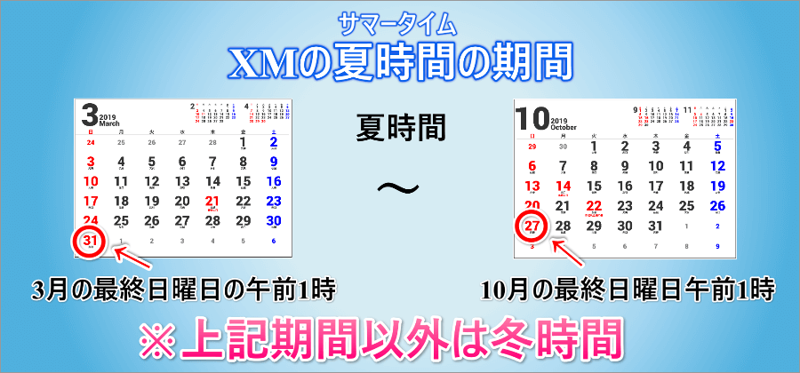 XM-取引時間-夏時間